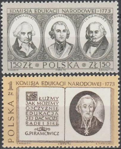 Potov znmky Posko 1973 Osobnosti Mi# 2279-80